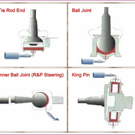 Different types of joints that can be repaired by Rob Filer's Re-New-It system